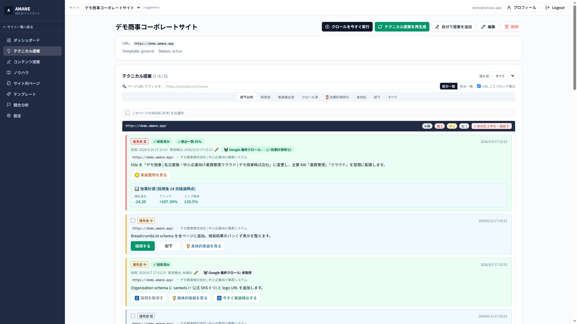 テクニカル提案リスト — 優先度、採用ステータス、実装一致スコア、効果計測まで 1 枚のカードに集約された AI 提案